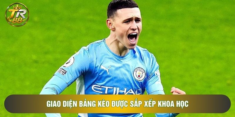 Giao diện bảng kèo được sắp xếp khoa học