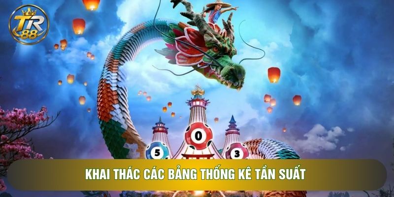Khai thác các bảng thống kê tần suất