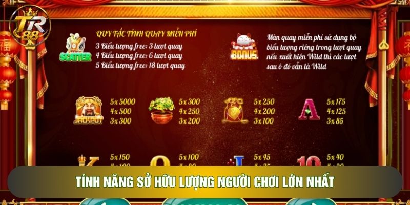 Tính năng sở hữu lượng người chơi lớn nhất