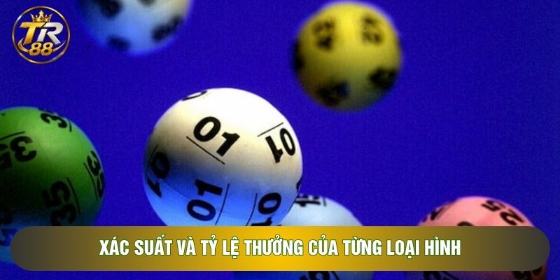 Xác suất và tỷ lệ thưởng của từng loại hình Xác suất và tỷ lệ thưởng của từng loại hình